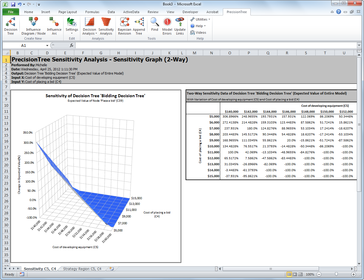 ahp calculation software free download
